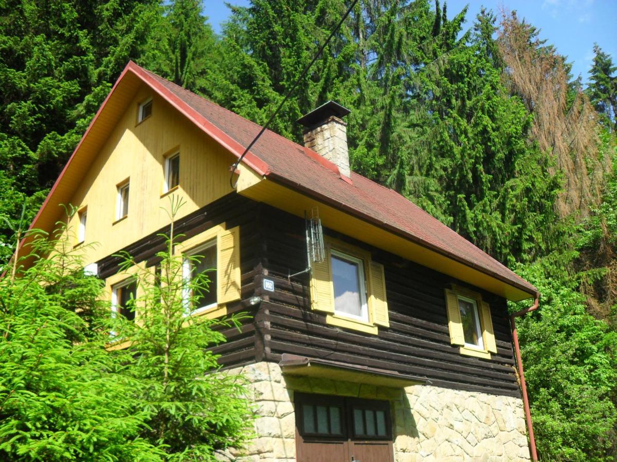 U Skritka Chalet *